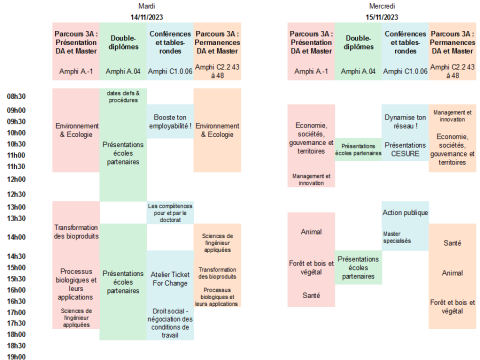 Programme